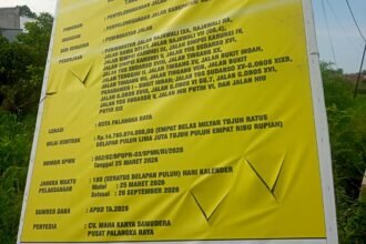 Proyek pegerjaan jalan di Kota Palangkaraya terus digenjot pekerjaannya 9059873e d83c 4af2 8853 707866fd3d63