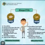 Kepala ATR/BPN Sukamara: Sulit Mencari Warga yang Ikut Program PTSL img 20260923 wa0008