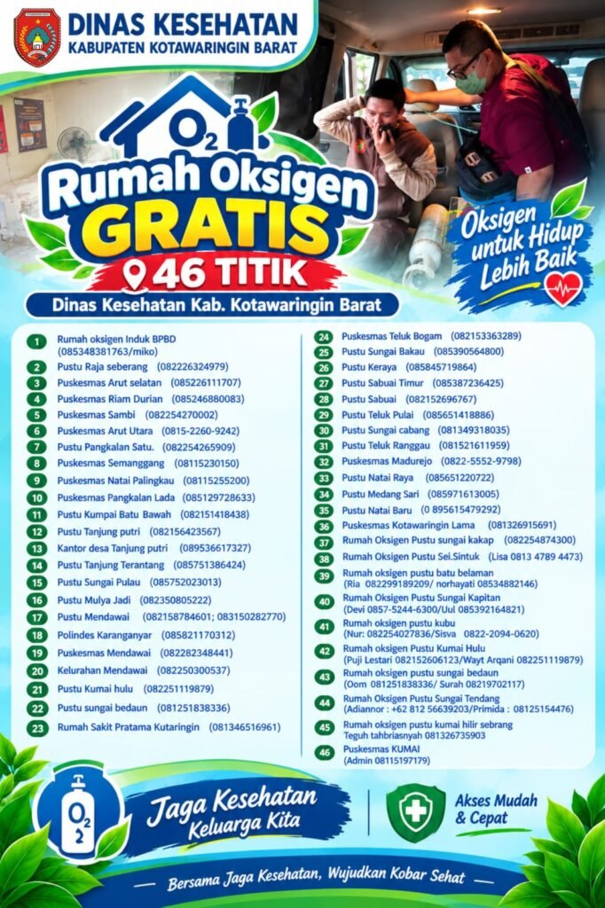 DINKES KOTAWARINGIN BARAT SIAGAKAN 46 TITIK RUMAH OKSIGEN GRATIS UNTUK WARGA TERDAMPAK ASAP KARHUTLA 99618